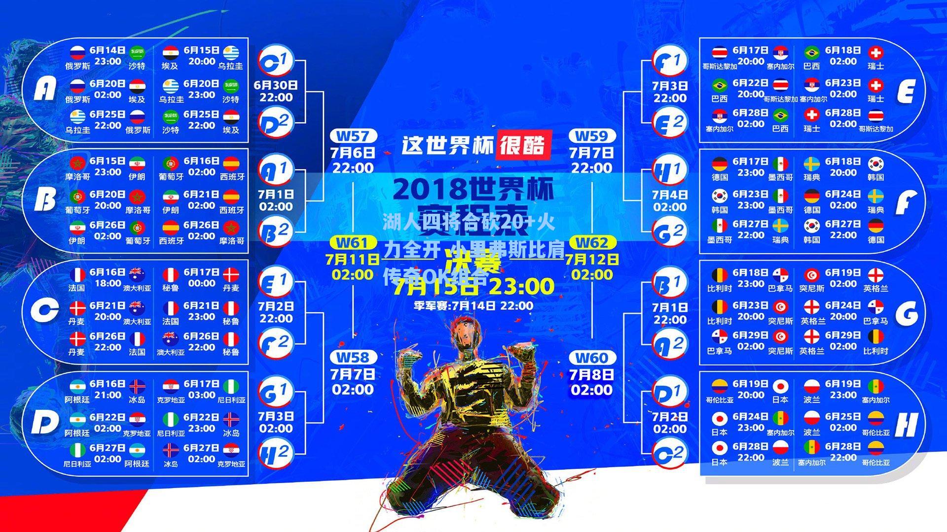湖人四将合砍20+火力全开 小里弗斯比肩传奇OK组合